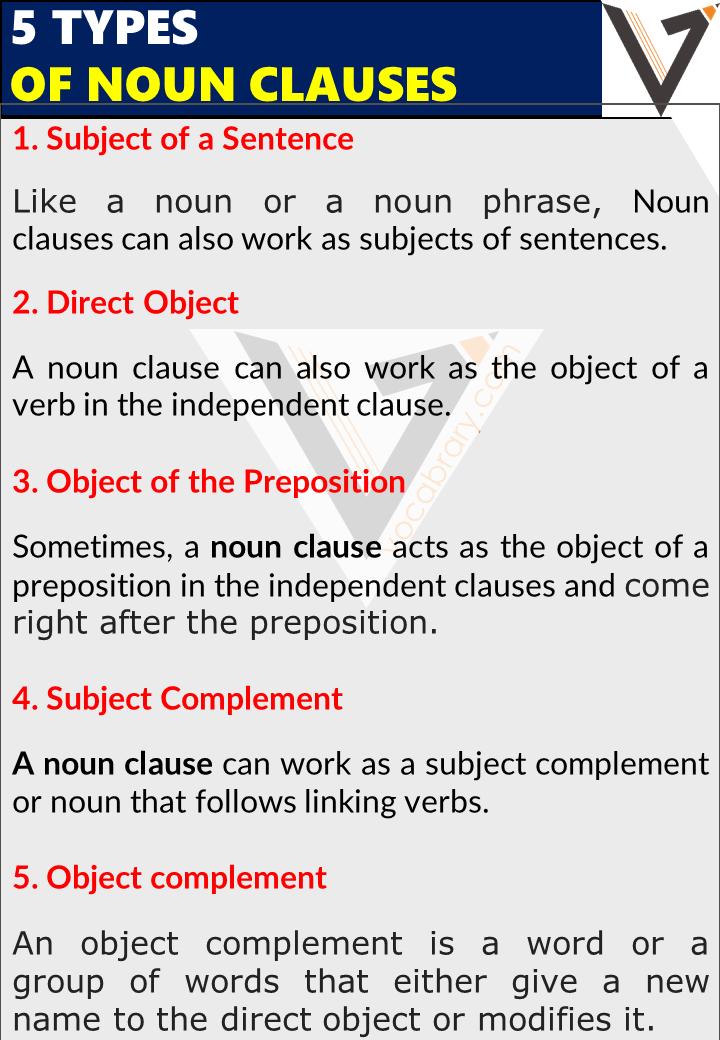 noun-clauses-types-and-examples