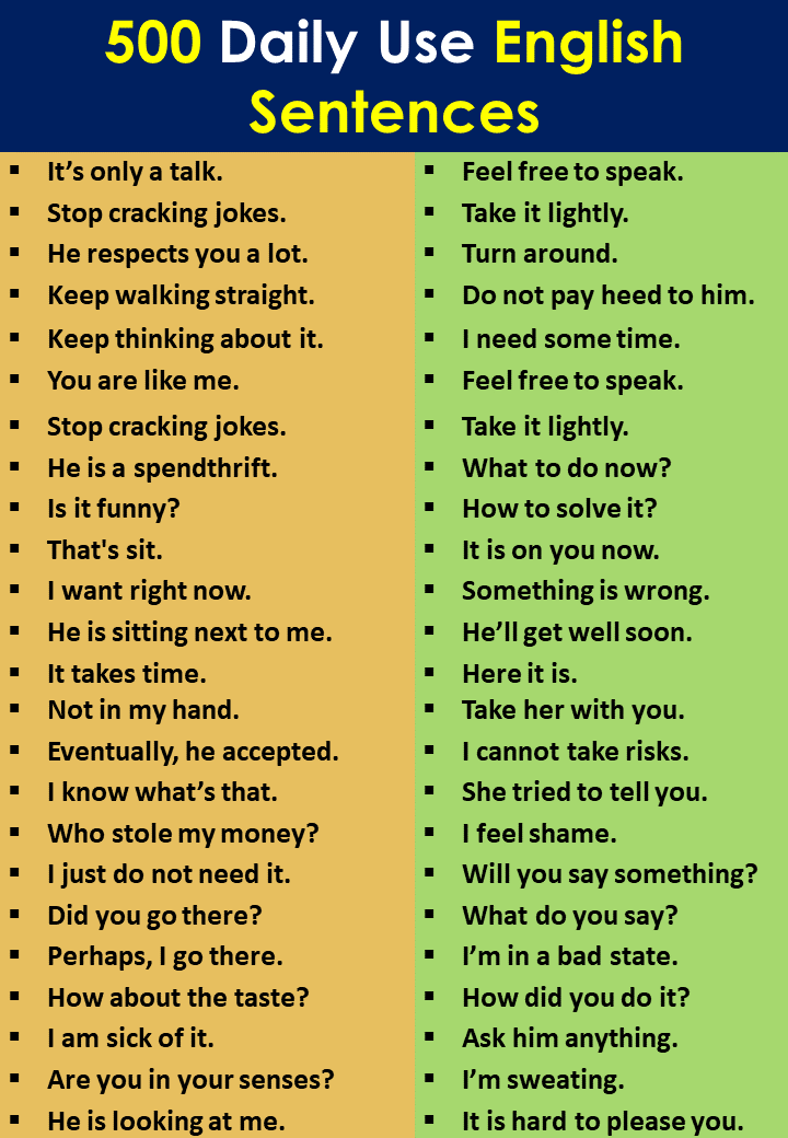 500 Daily Use English Sentences 